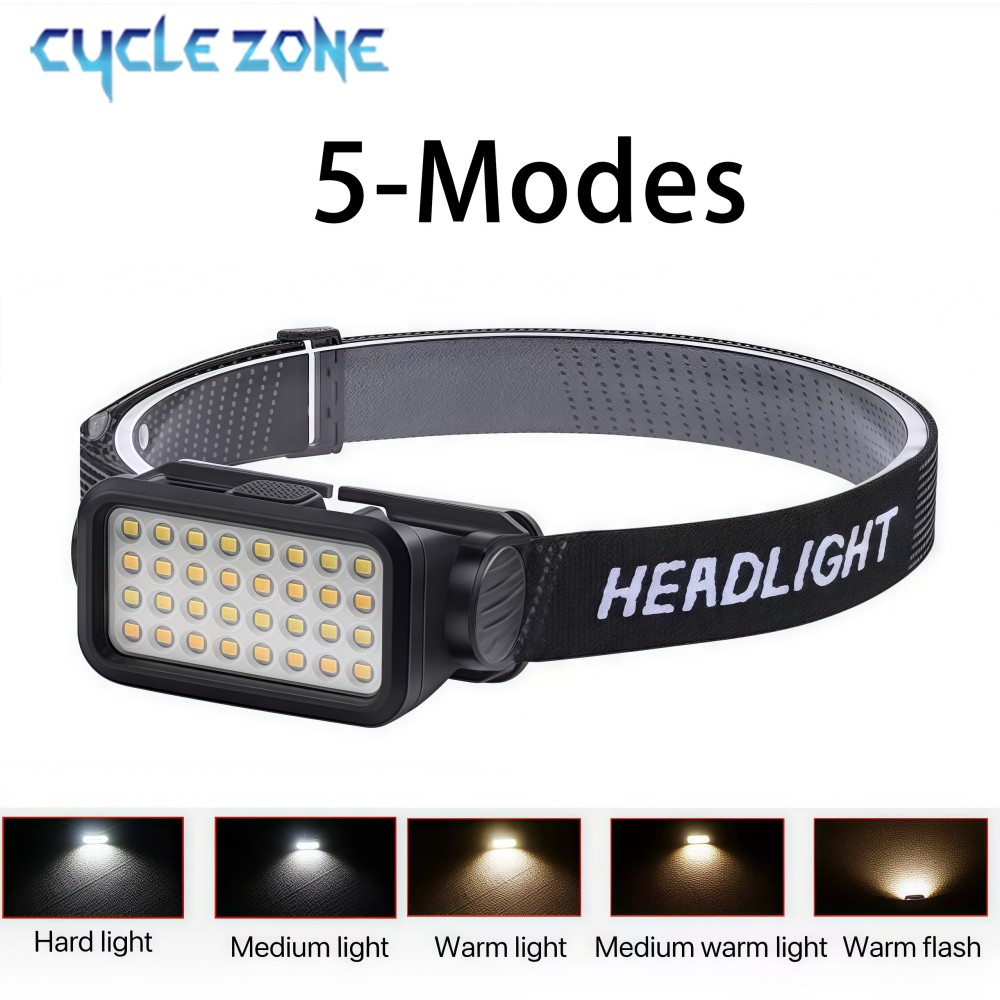 Rechargeable Headlamp with 32  - огляд і ціна Outdoor Adventure Hunt