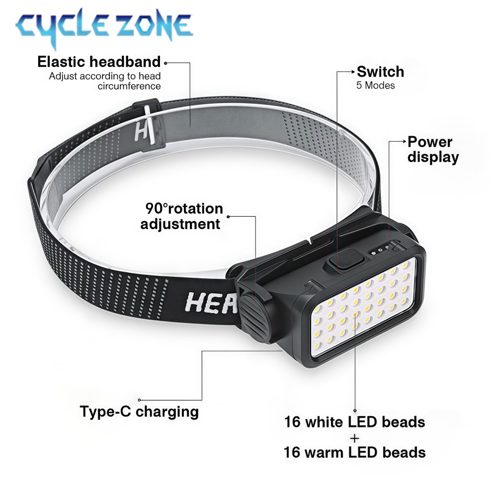 Rechargeable Headlamp with 32  - огляд і ціна Outdoor Adventure Hunt