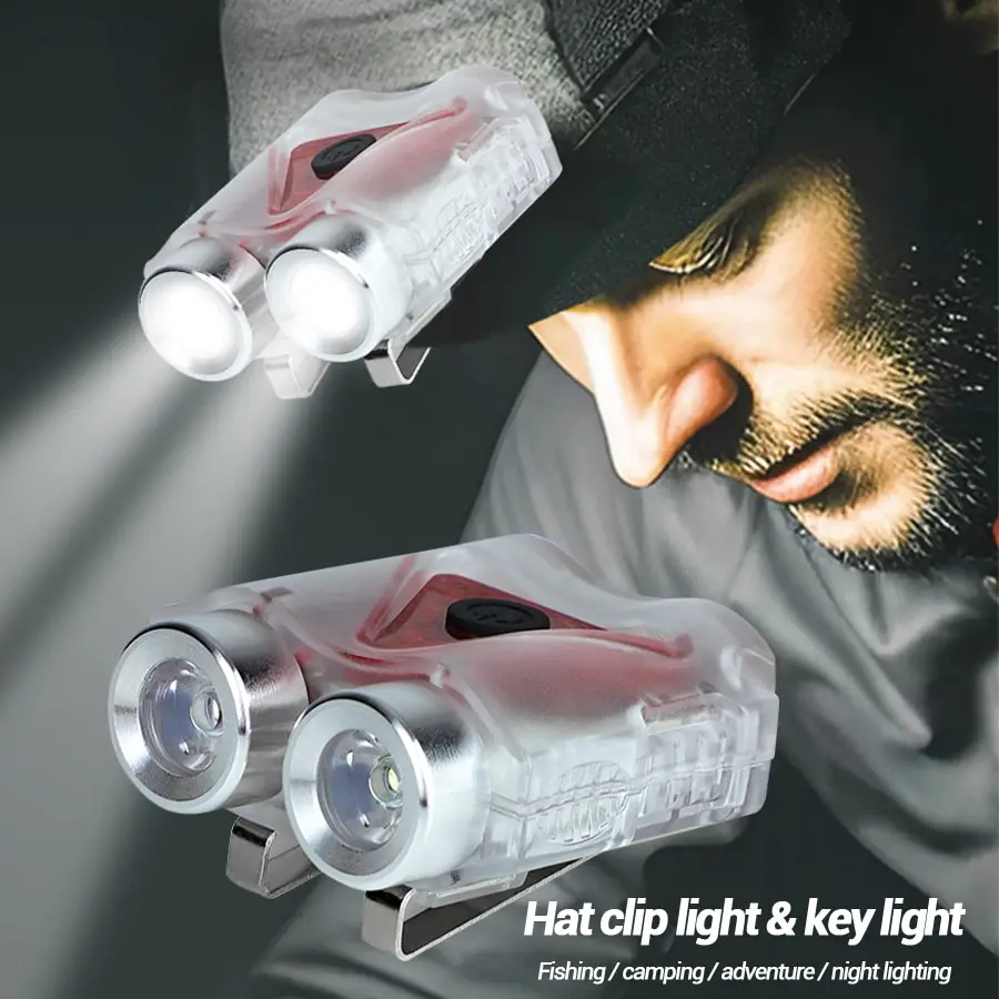 Rechargeable Hands-Free Led He - огляд і ціна Headlamp Waterproof Rechargeable