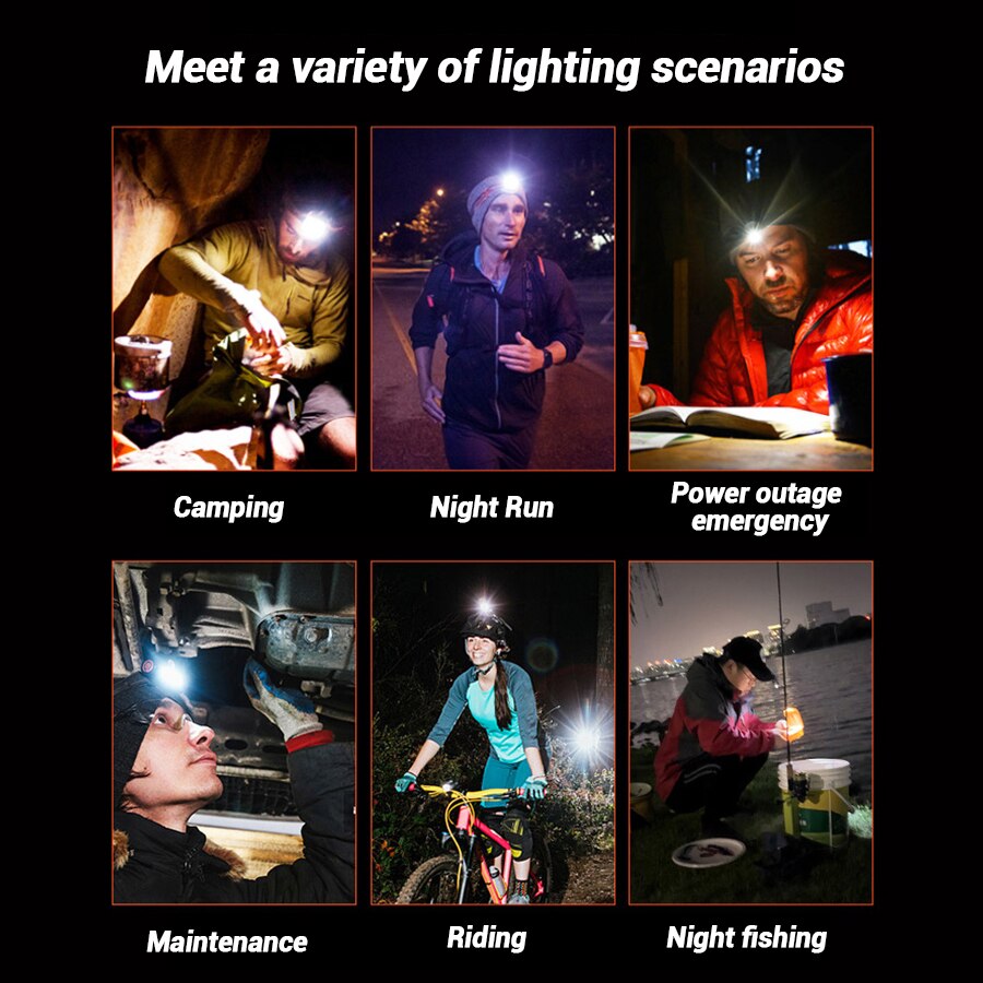 Rechargeable Hands-Free Led He - огляд і ціна Headlamp Waterproof Rechargeable