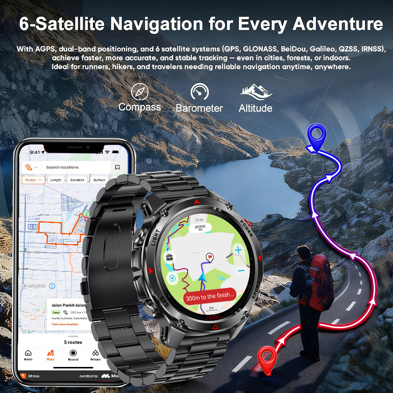 2026 New Outdoor Military GPS  - огляд і ціна Outdoor Adventure World