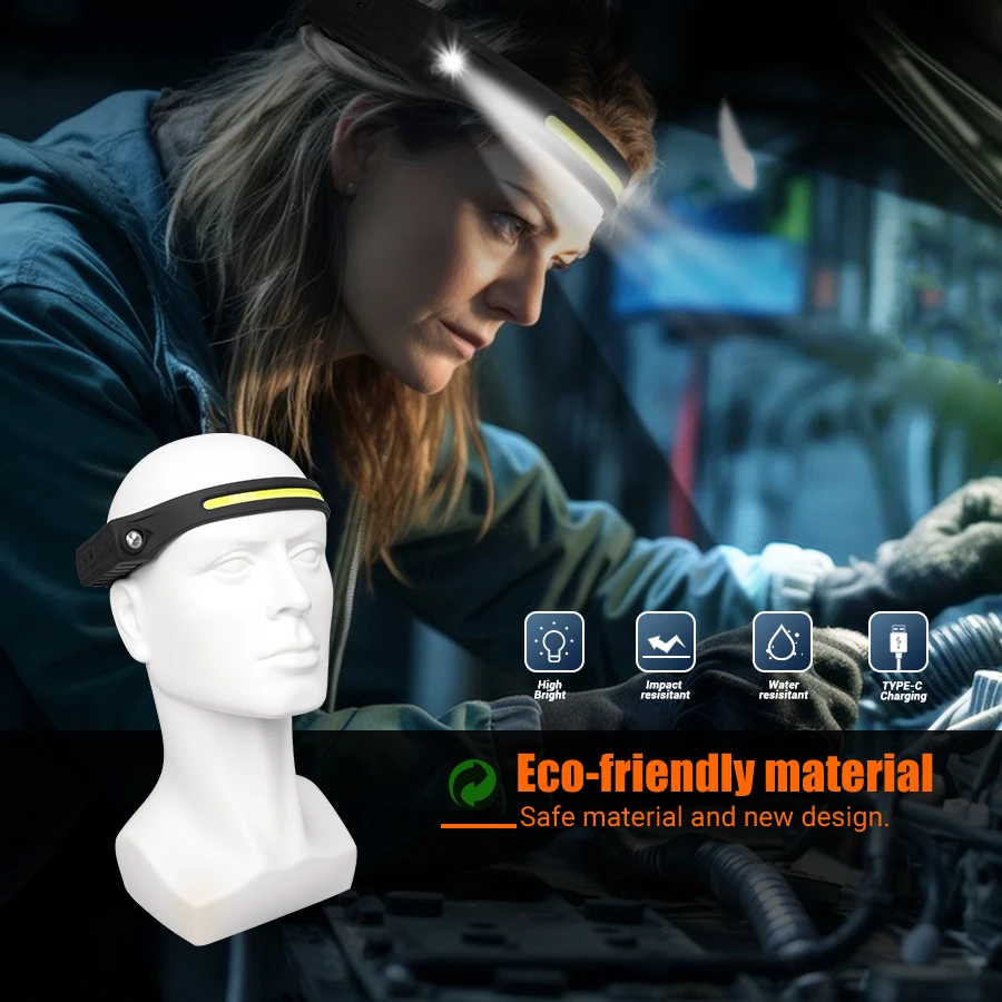 Rechargeable Headlamp 350 Lume - огляд і ціна Headlamp Waterproof Rechargeable