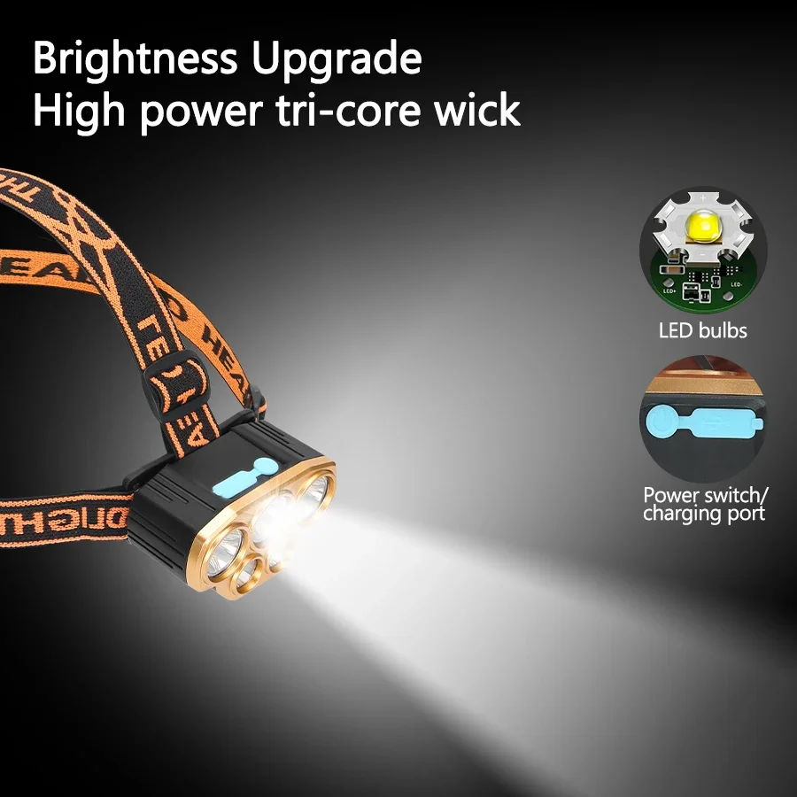 Rechargeable 5 LED Headlight U - огляд і ціна Headlamp Waterproof Rechargeable