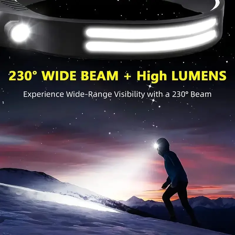 Super Bright Motion Sensor LED - огляд і ціна Headlamp Waterproof Rechargeable