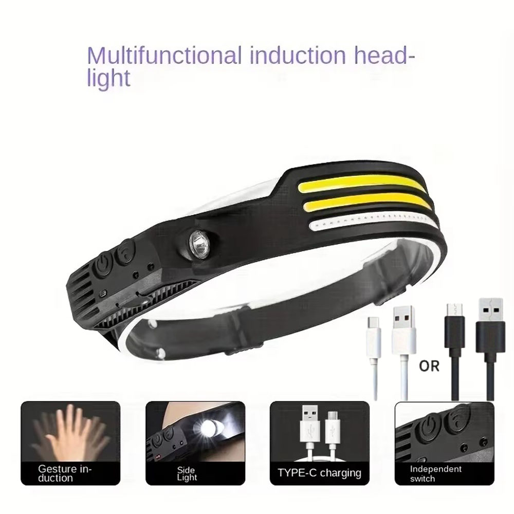 Super Bright Motion Sensor LED - огляд і ціна Headlamp Waterproof Rechargeable