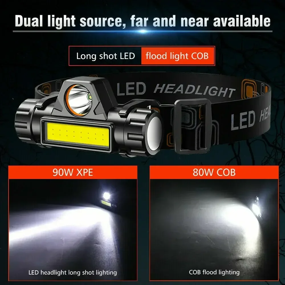 Rechargeable COB LED USB Headl - огляд і ціна Headlamp Waterproof Rechargeable