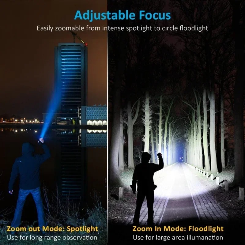 Rechargeable T6 Handheld Flash - огляд і ціна Outdoor Adventure Hunt