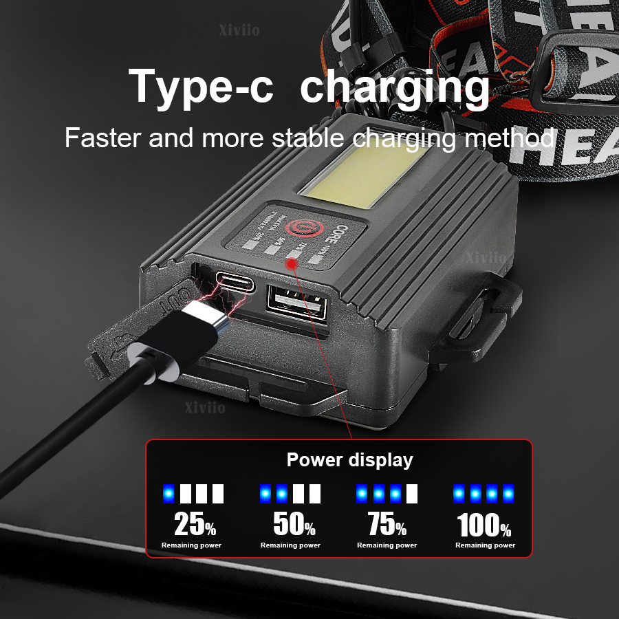 Ultra Bright Rechargeable Head - огляд і ціна Outdoor Adventure Hunt