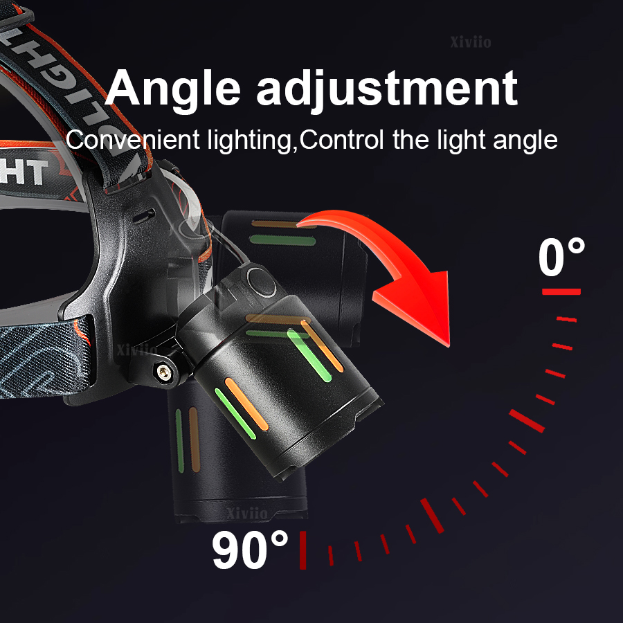 Ultra Bright Rechargeable Head - огляд і ціна Outdoor Adventure Hunt