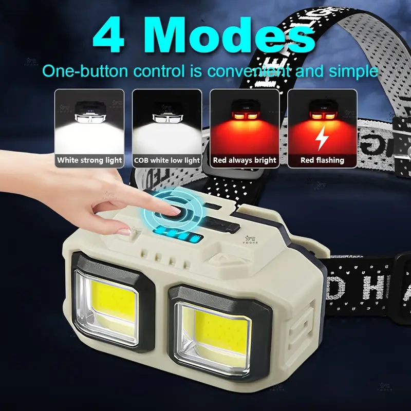 COB LED Headlamp Rechargeable  - огляд і ціна Headlamp Waterproof Rechargeable