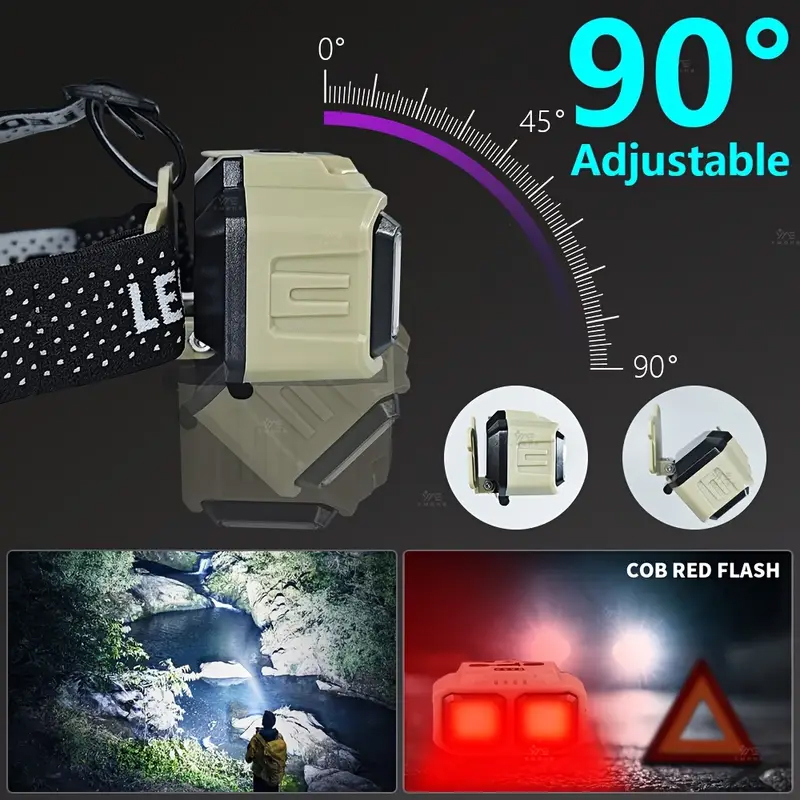COB LED Headlamp Rechargeable  - огляд і ціна Headlamp Waterproof Rechargeable