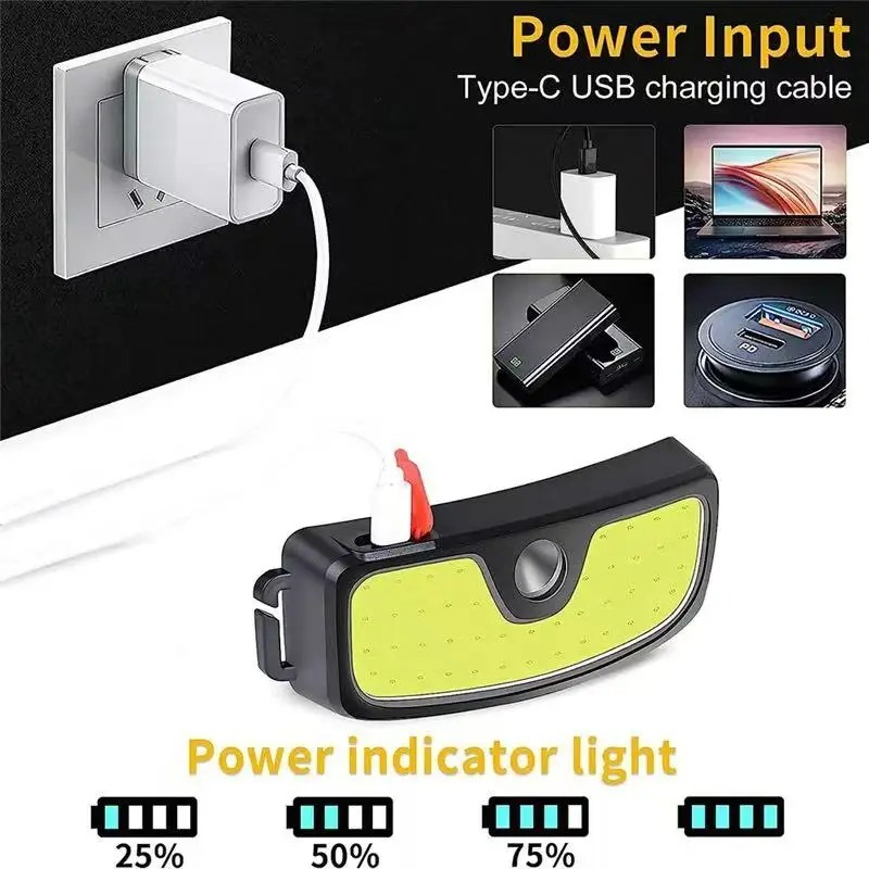 Powerful COB Headlamp Type-c/U - огляд і ціна Headlamp Waterproof Rechargeable