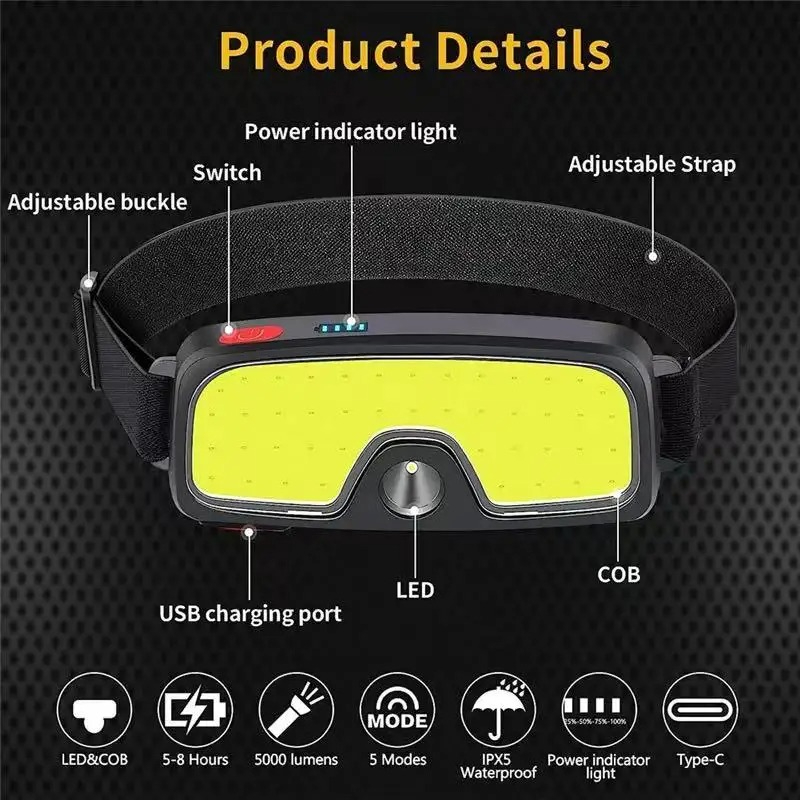 Powerful COB Headlamp Type-c/U - огляд і ціна Headlamp Waterproof Rechargeable