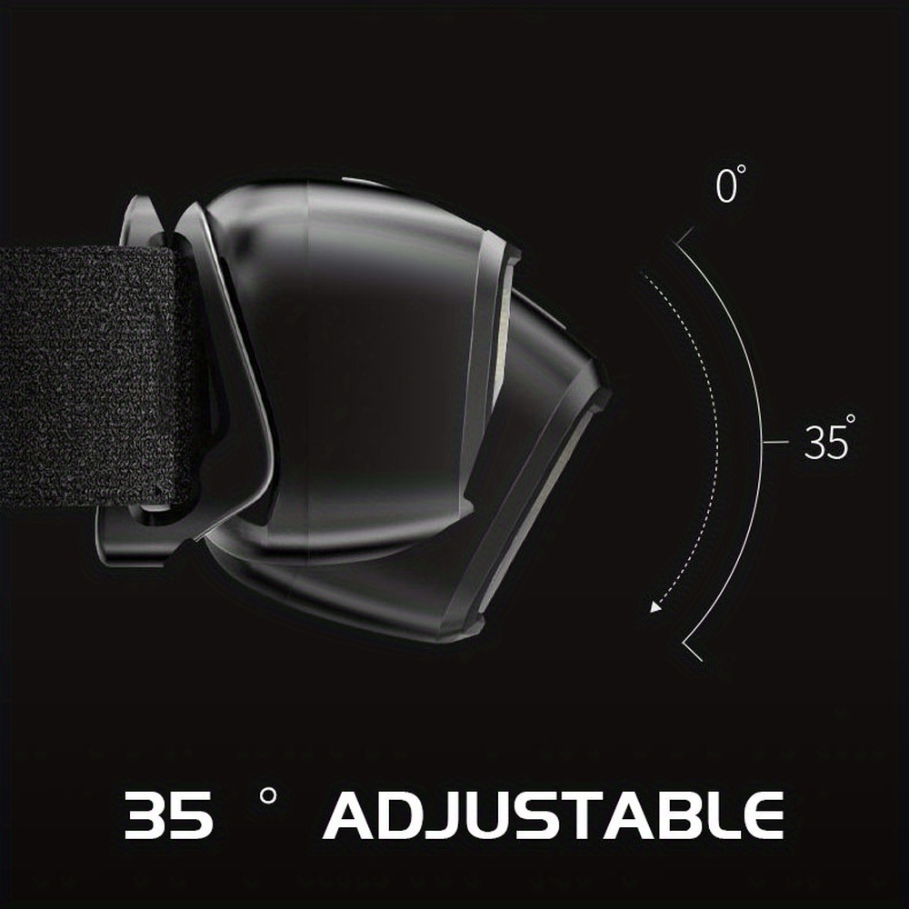Powerful COB LED Sensor Headla - огляд і ціна Headlamp Waterproof Rechargeable