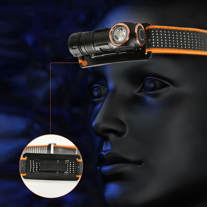 Customized USB Rechargeable Ca - огляд і ціна Headlamp Waterproof Rechargeable