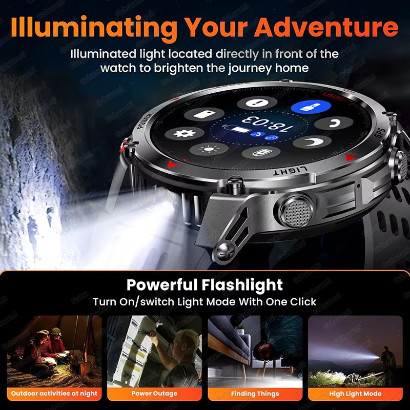 2026 New T-Rex 3 Ultra Militar - огляд і ціна Outdoor Adventure World