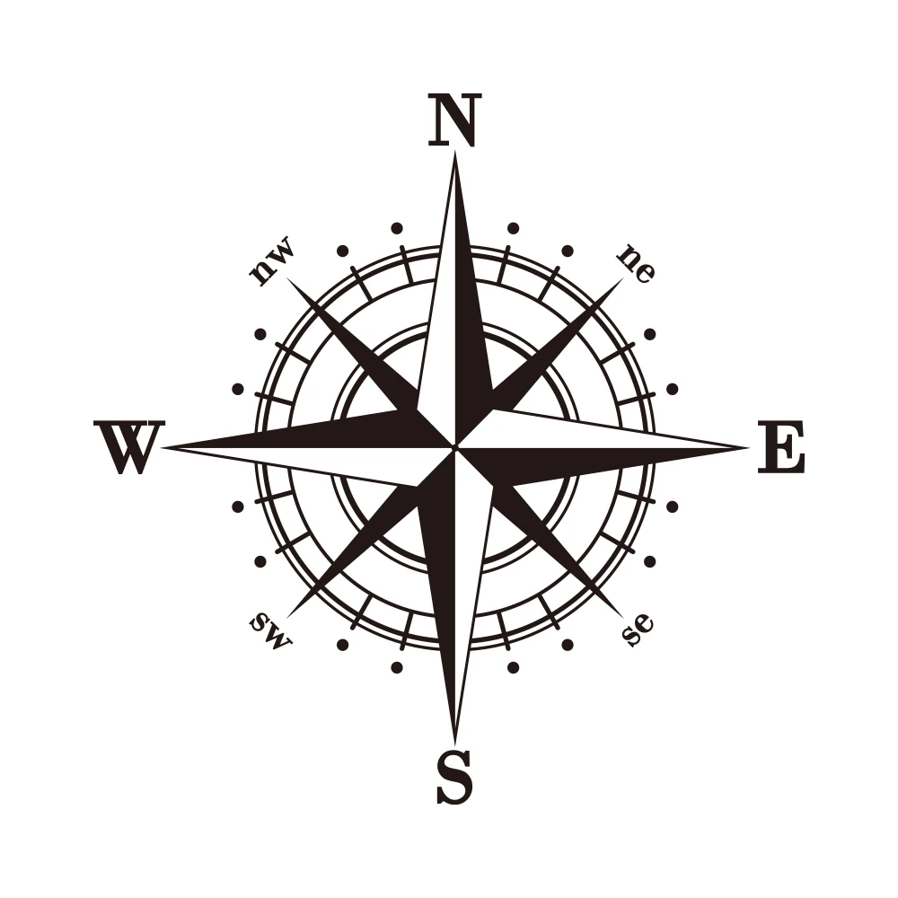 Waterproof Compass Camping Dec - огляд і ціна Outdoor Adventure Rv