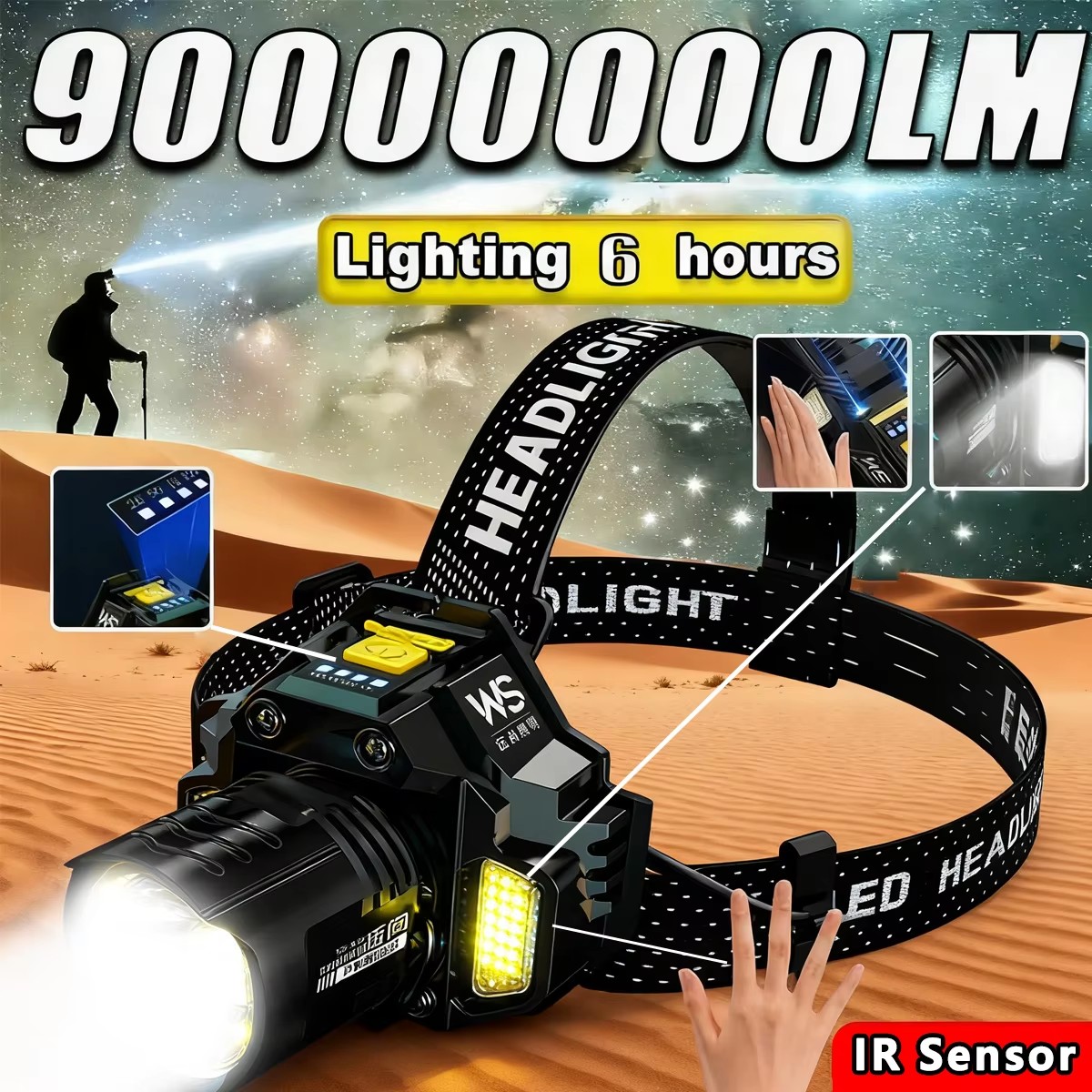 Rechargeable Powerful LED Head - огляд і ціна Headlamp Waterproof Rechargeable