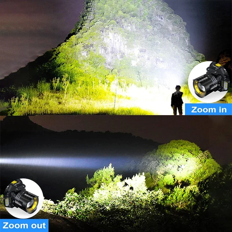 Rechargeable Powerful LED Head - огляд і ціна Headlamp Waterproof Rechargeable