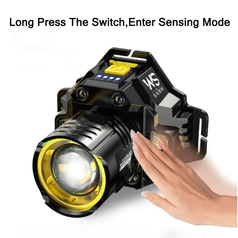 Rechargeable Powerful LED Head - огляд і ціна Headlamp Waterproof Rechargeable