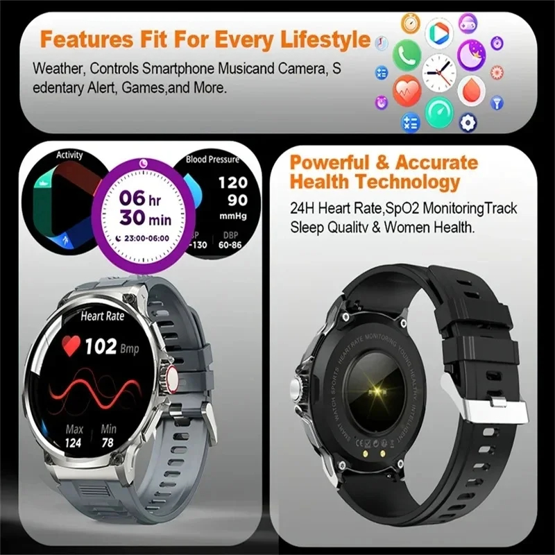 Hot Men Smart Watch 710mAh Out - огляд і ціна Outdoor Adventure World