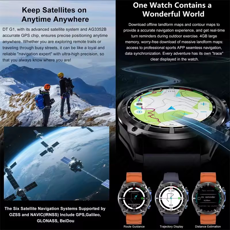 New Adventure GPS Men Smart Wa - огляд і ціна Outdoor Adventure World