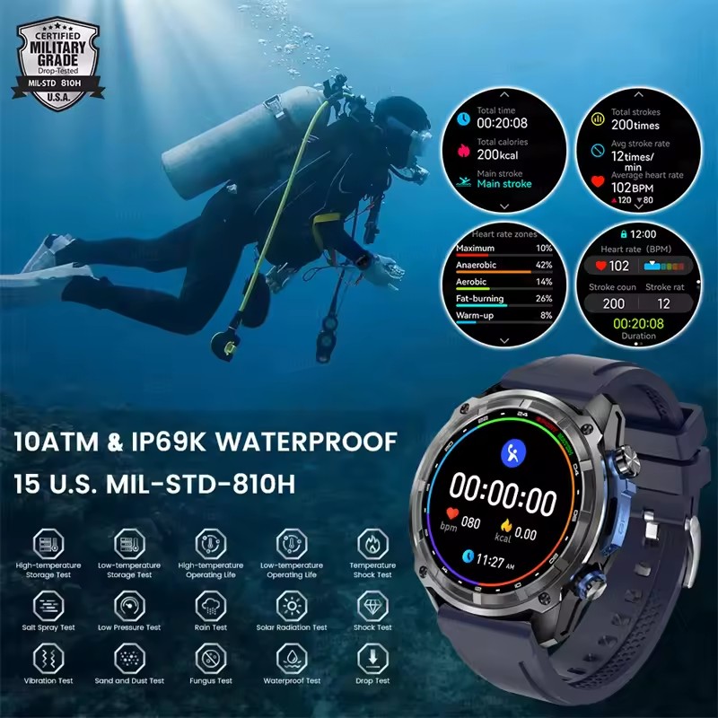 New Adventure GPS Men Smart Wa - огляд і ціна Outdoor Adventure World
