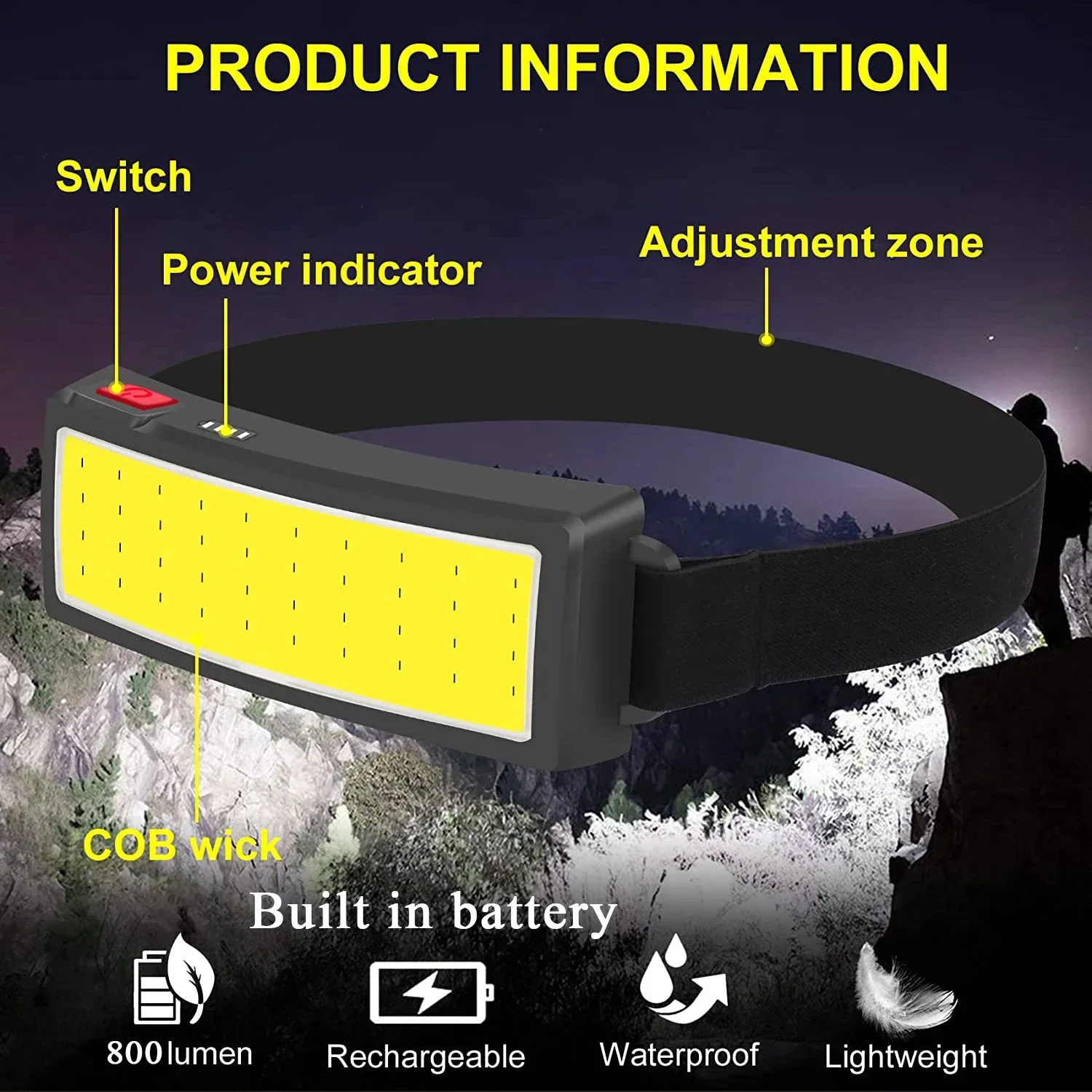 Powerful COB LED Headlamp Type - огляд і ціна Headlamp Waterproof Rechargeable