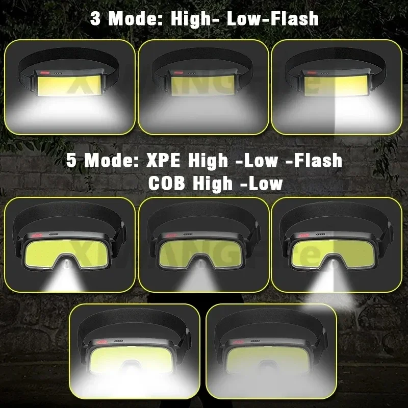 Powerful COB LED Headlamp Type - огляд і ціна Headlamp Waterproof Rechargeable