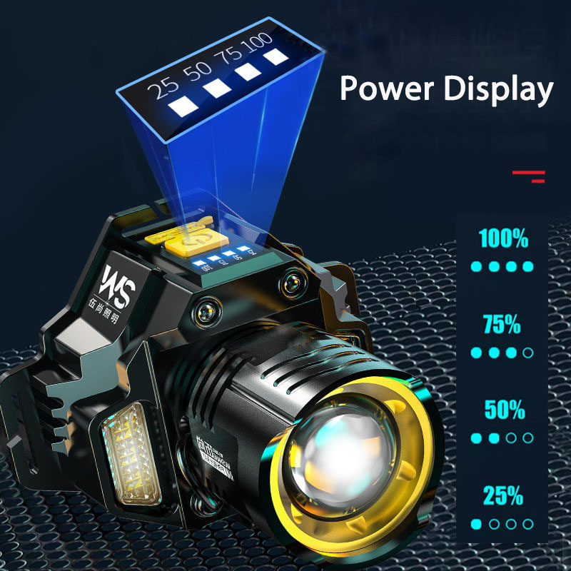 Rechargeable Powerful LED Head - огляд і ціна Headlamp Waterproof Rechargeable