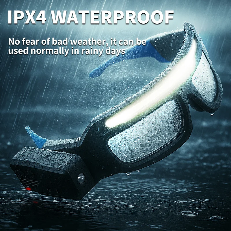 LED Headlamp COB Headlight Wor - огляд і ціна Headlamp Waterproof Rechargeable