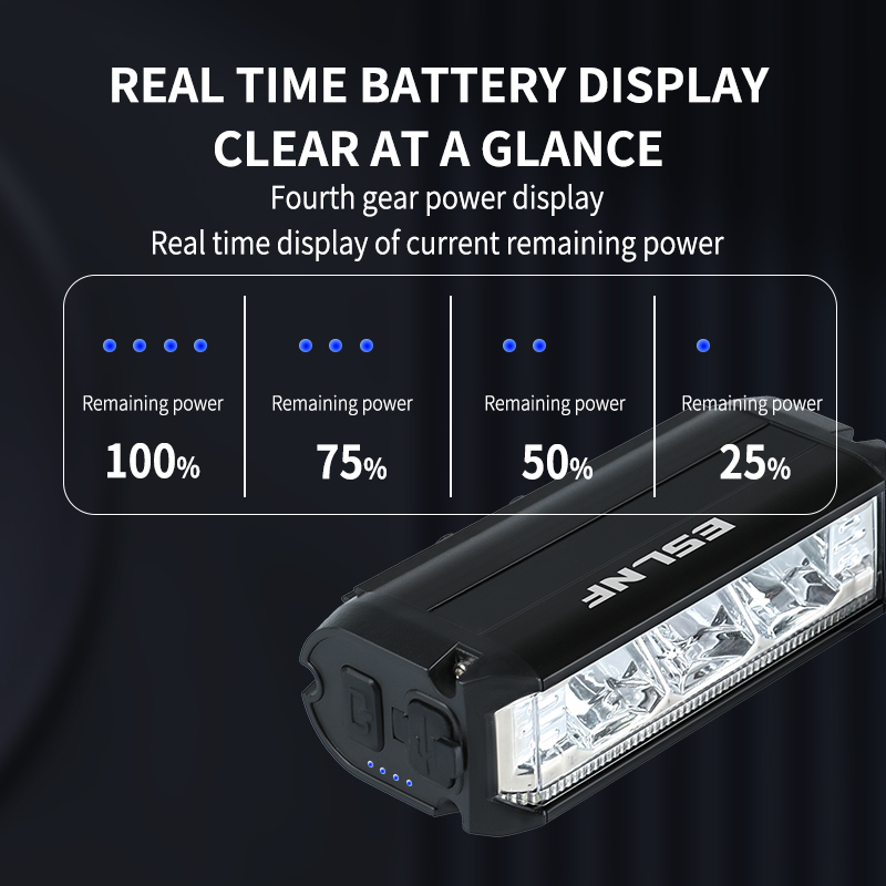 ESLNF 1000 Lumen USB Rechargea - огляд і ціна Headlamp Waterproof Rechargeable