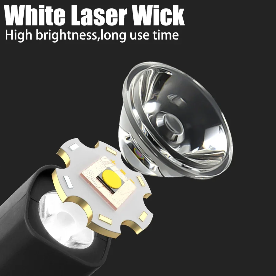 Rechargeable Ear Clip Headlamp - огляд і ціна Headlamp Waterproof Rechargeable