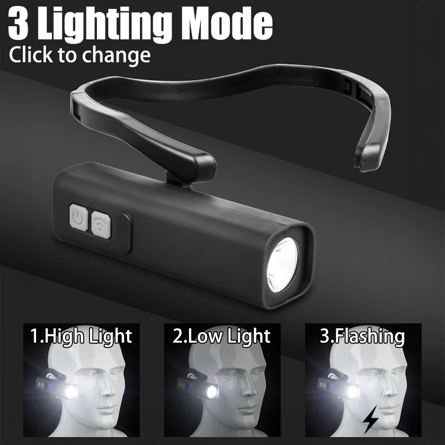 Rechargeable Ear Clip Headlamp - огляд і ціна Headlamp Waterproof Rechargeable