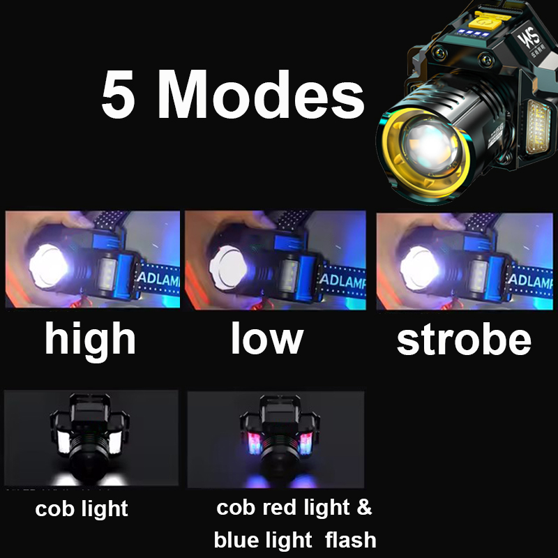Industrial Work Headlamp, Tele - огляд і ціна Headlamp Waterproof Rechargeable
