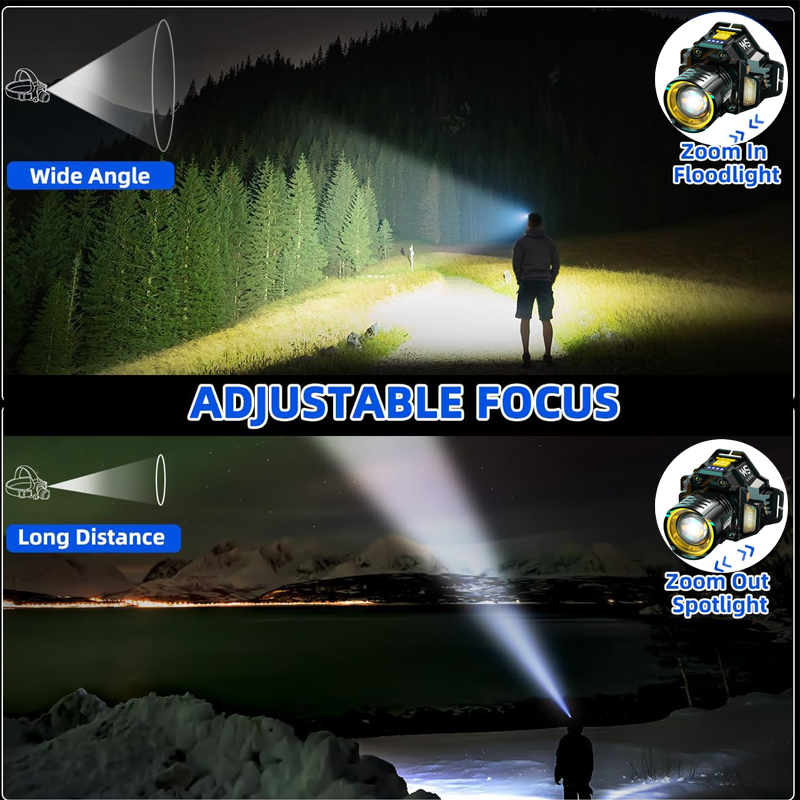Industrial Work Headlamp, Tele - огляд і ціна Headlamp Waterproof Rechargeable