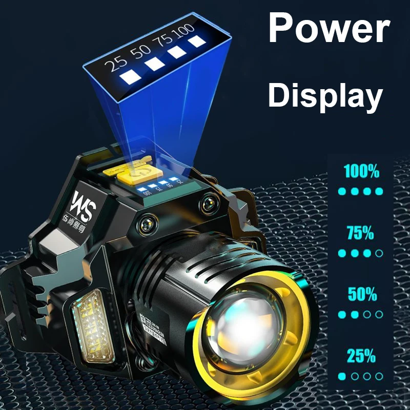 Industrial Work Headlamp, Tele - огляд і ціна Headlamp Waterproof Rechargeable