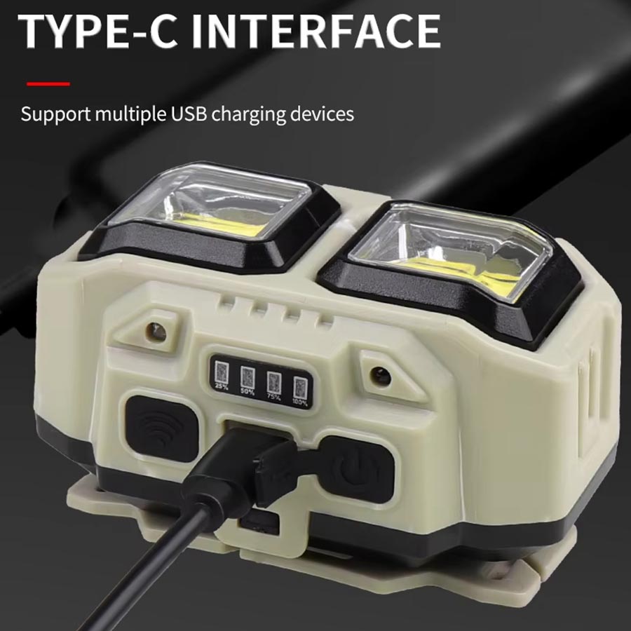 COB LED Headlamp Rechargeable  - огляд і ціна Headlamp Waterproof Rechargeable