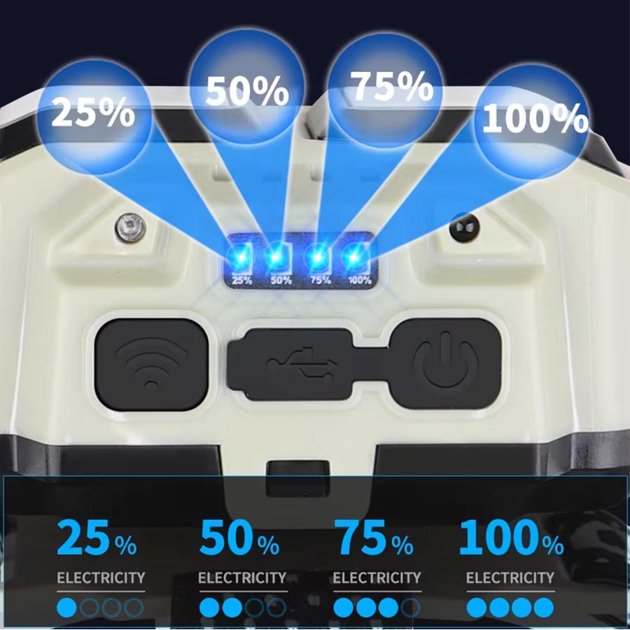 COB LED Headlamp Rechargeable  - огляд і ціна Headlamp Waterproof Rechargeable