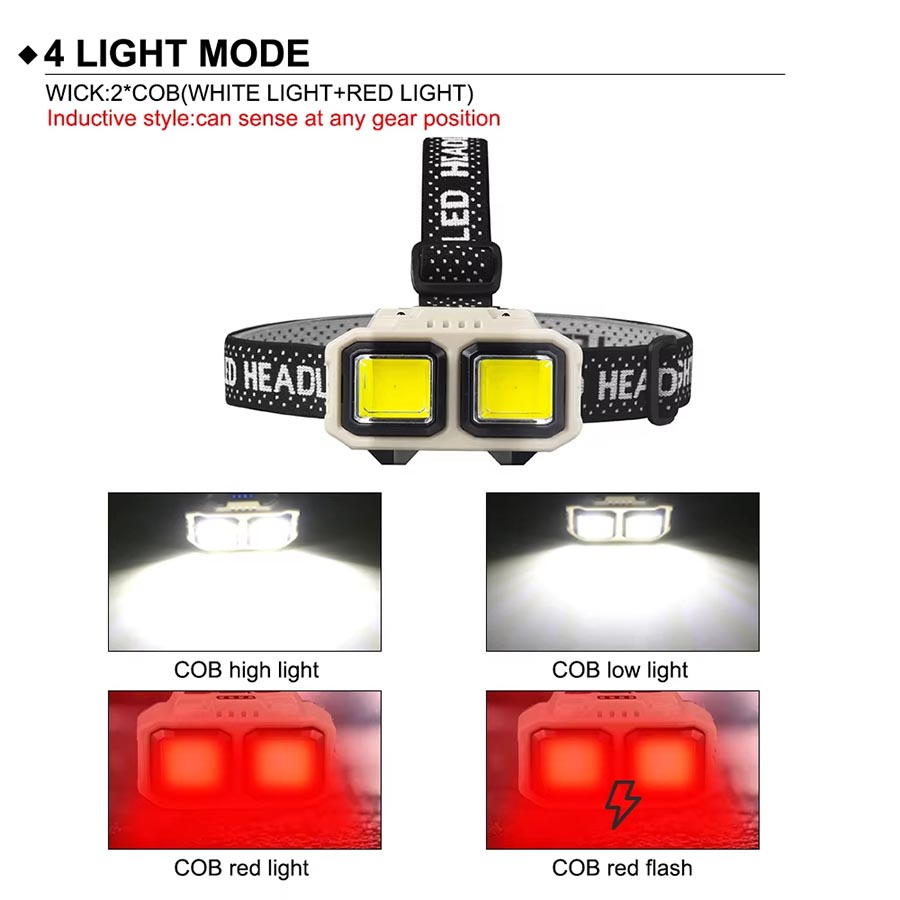 COB LED Headlamp Rechargeable  - огляд і ціна Headlamp Waterproof Rechargeable