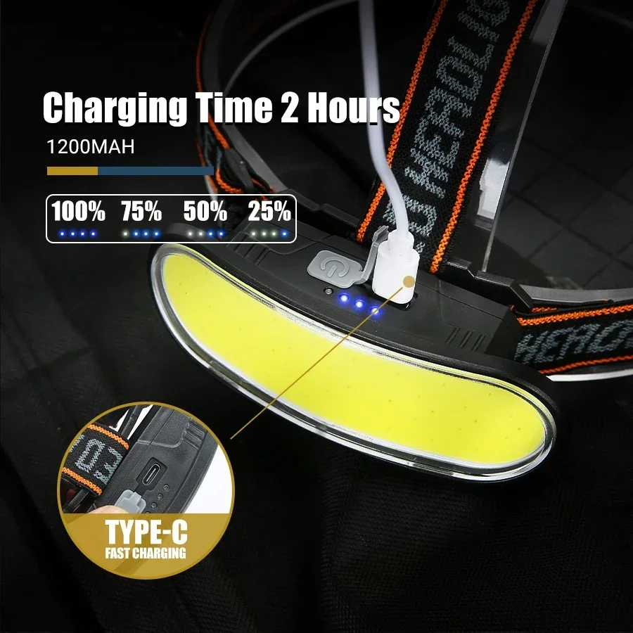 Powerful COB LED Headlamp Type - огляд і ціна Headlamp Waterproof Rechargeable