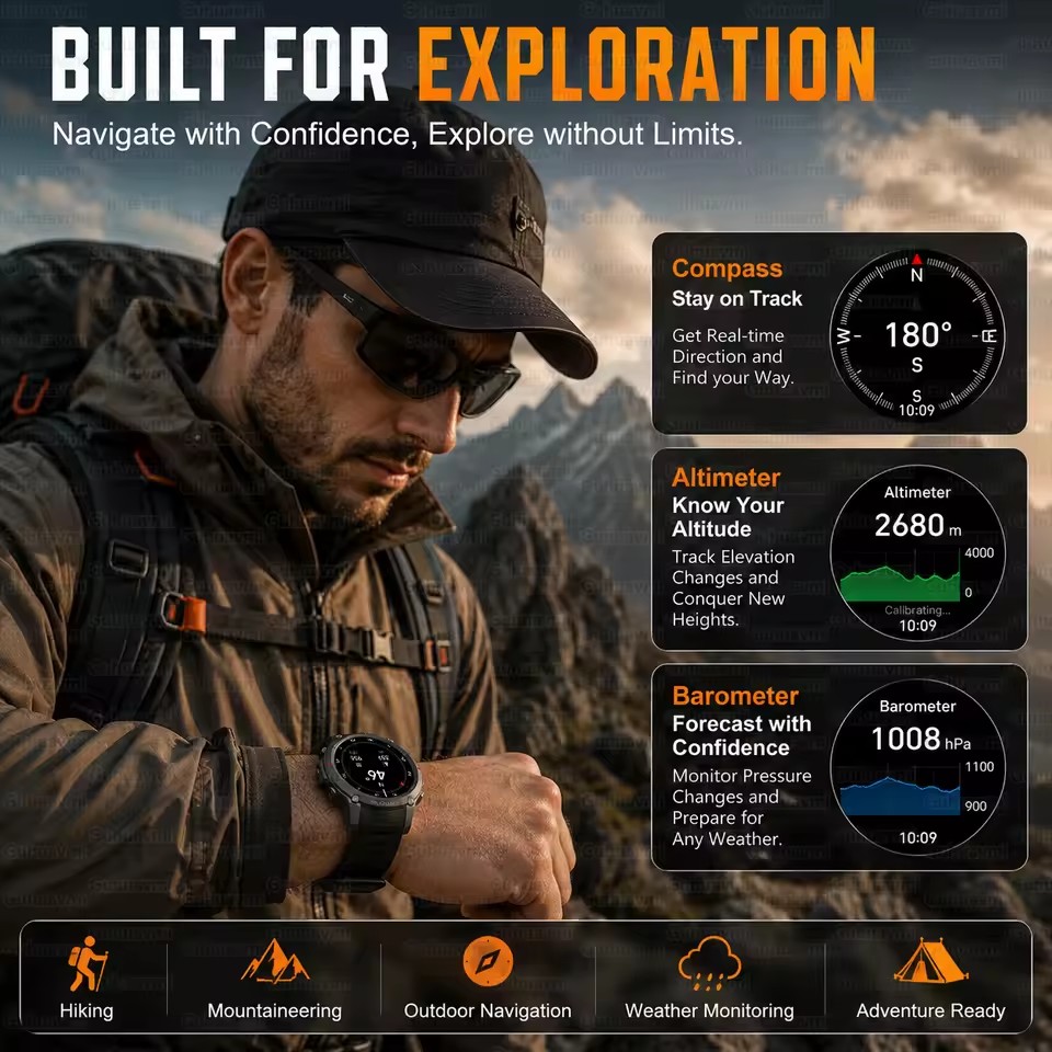 New Built-in GPS Outdoor Adven - огляд і ціна Outdoor Adventure World