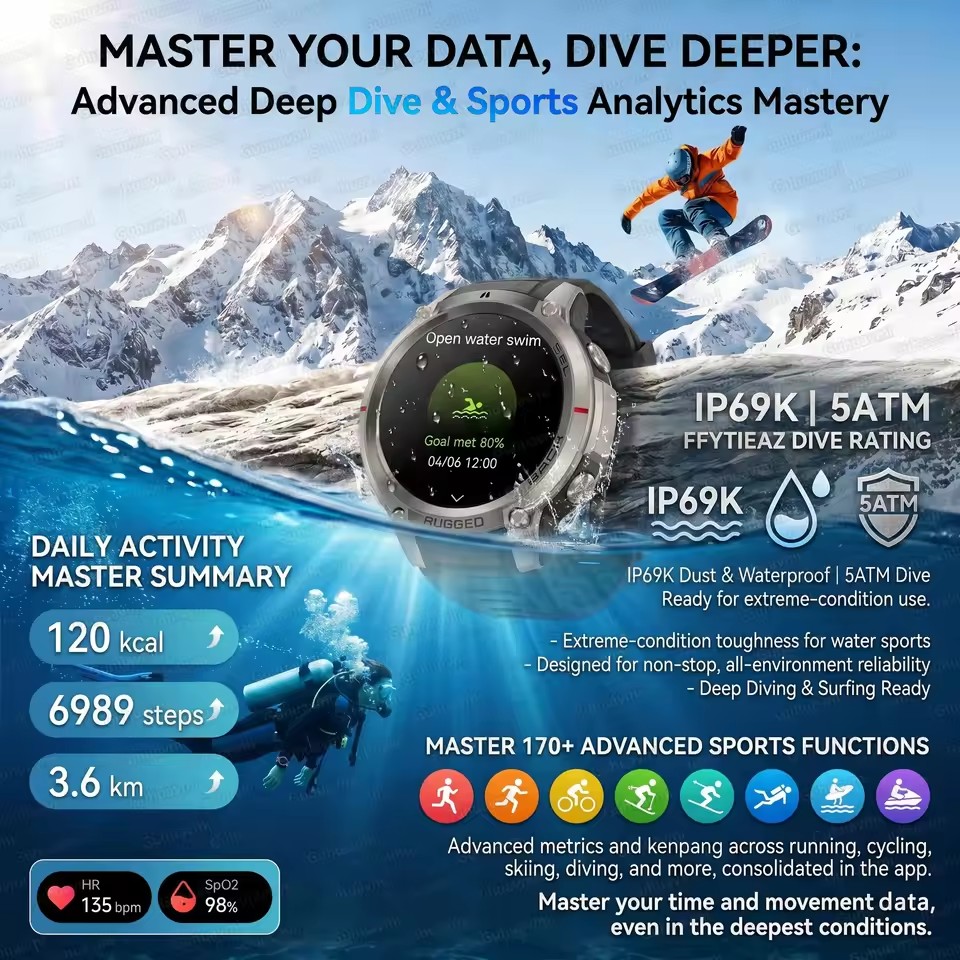New Built-in GPS Outdoor Adven - огляд і ціна Outdoor Adventure World