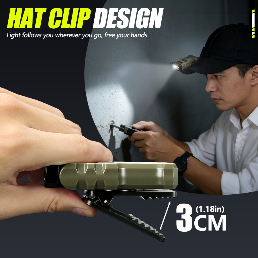 400LM USB C Headlamp,Magnetic  - огляд і ціна Headlamp Waterproof Rechargeable