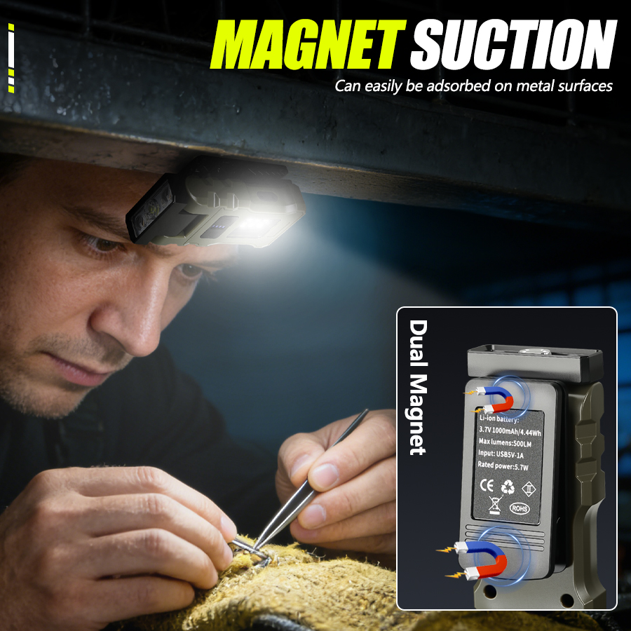 400LM USB C Headlamp,Magnetic  - огляд і ціна Headlamp Waterproof Rechargeable
